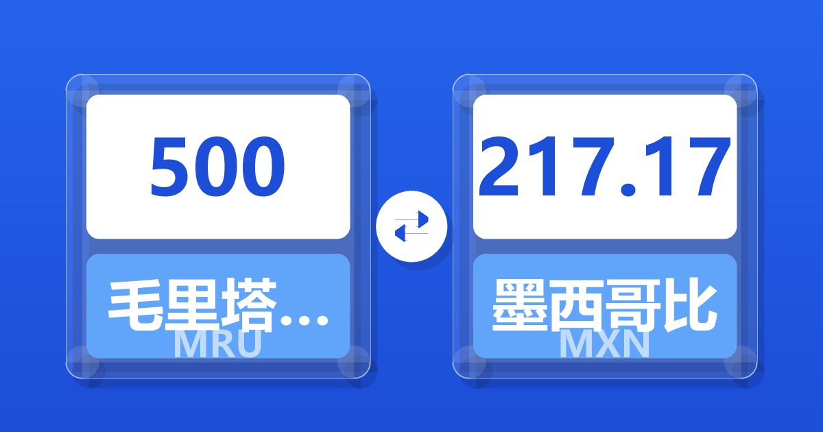 500毛里塔尼亚乌吉亚兑墨西哥比索