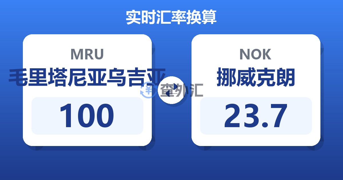 100毛里塔尼亚乌吉亚兑挪威克朗