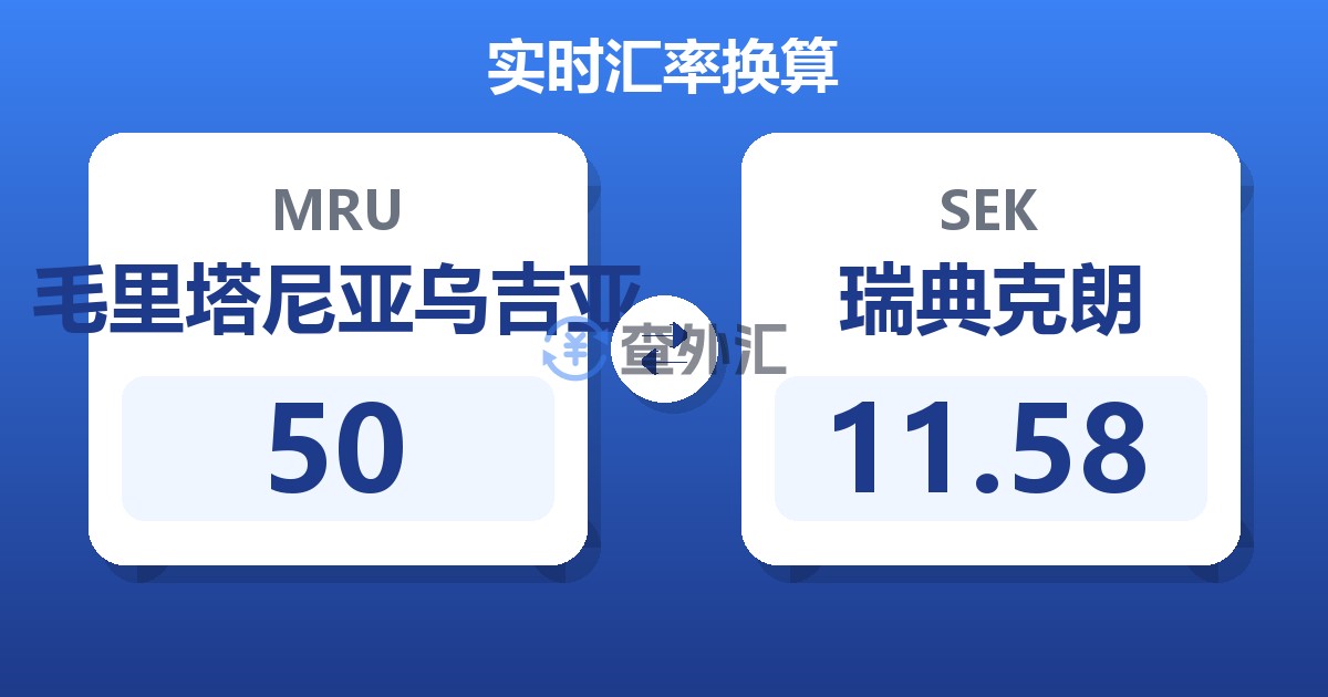 50毛里塔尼亚乌吉亚兑瑞典克朗