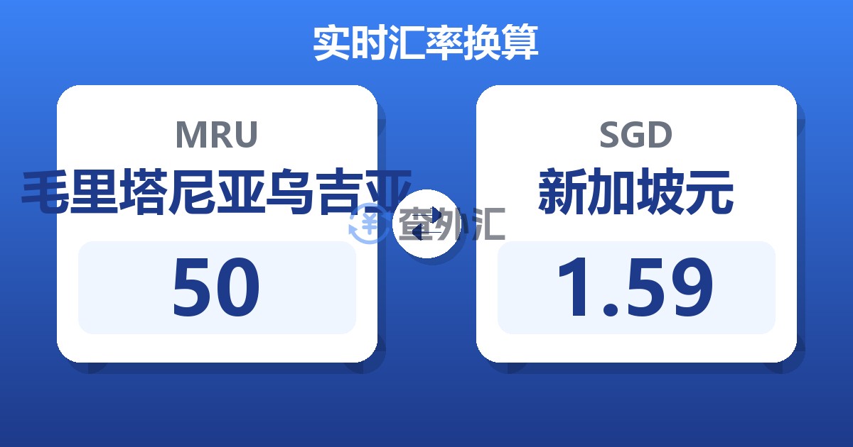 50毛里塔尼亚乌吉亚兑新加坡元