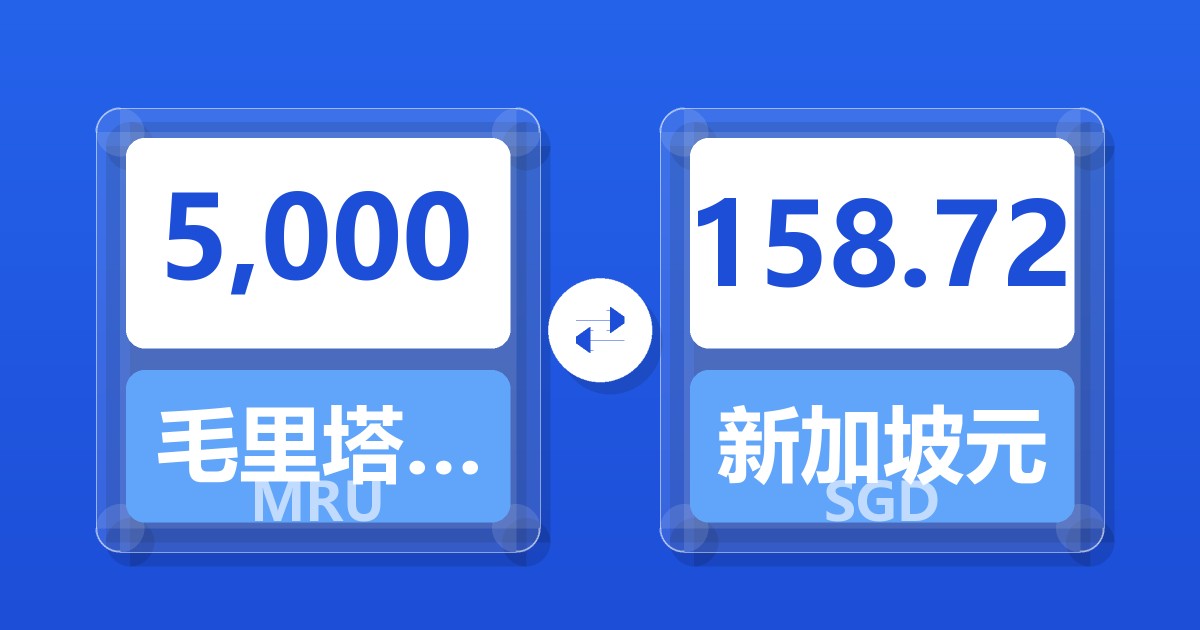 5,000毛里塔尼亚乌吉亚兑新加坡元