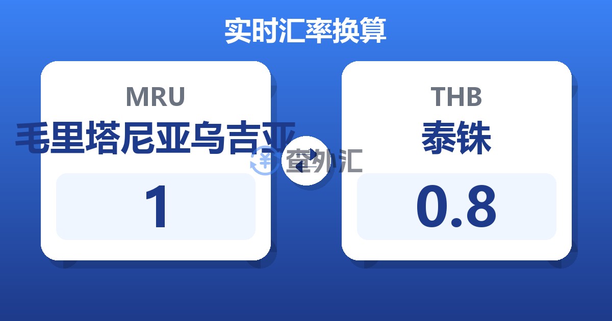 1毛里塔尼亚乌吉亚兑泰铢