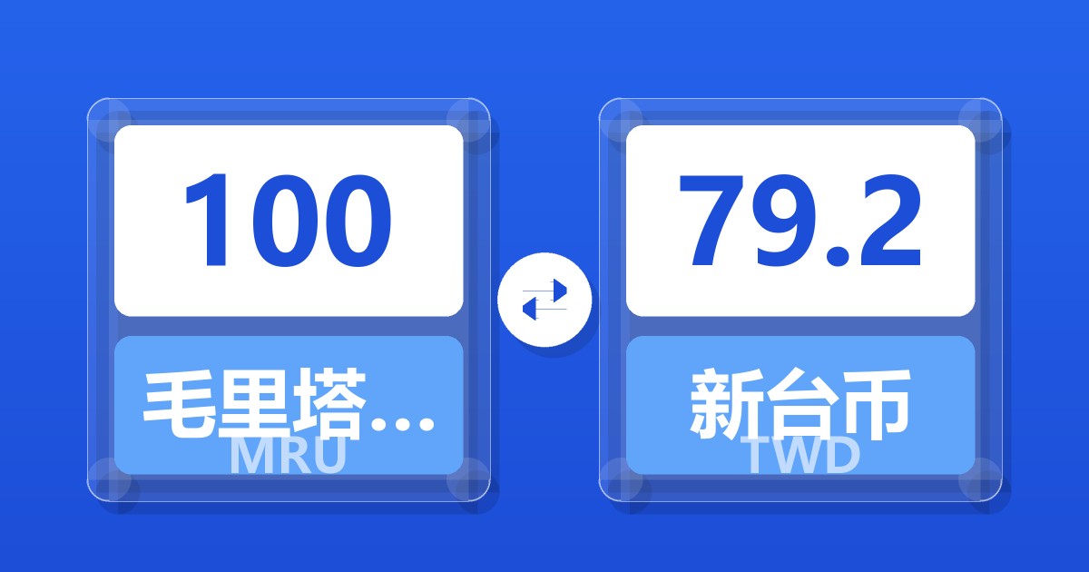 100毛里塔尼亚乌吉亚兑新台币