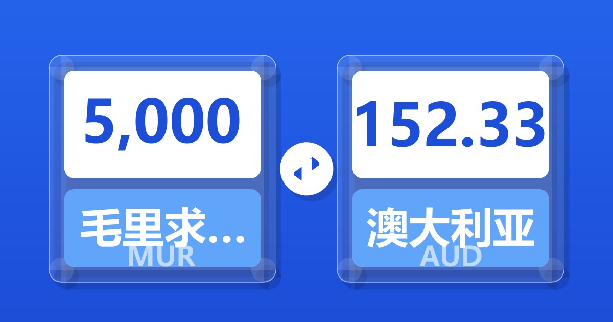 5,000毛里求斯卢比兑澳大利亚元