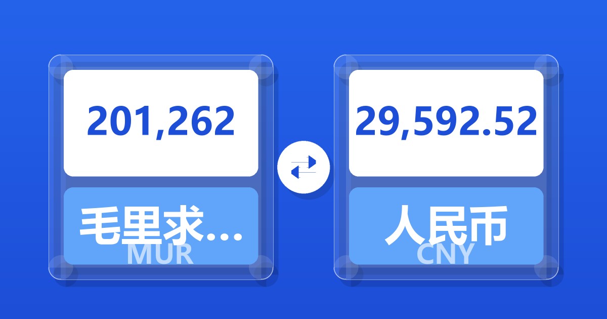201,262毛里求斯卢比兑人民币