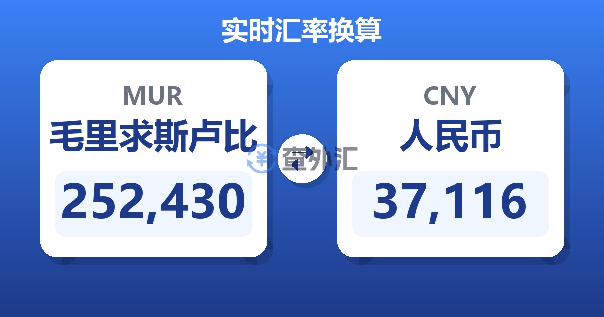 252,430毛里求斯卢比兑人民币