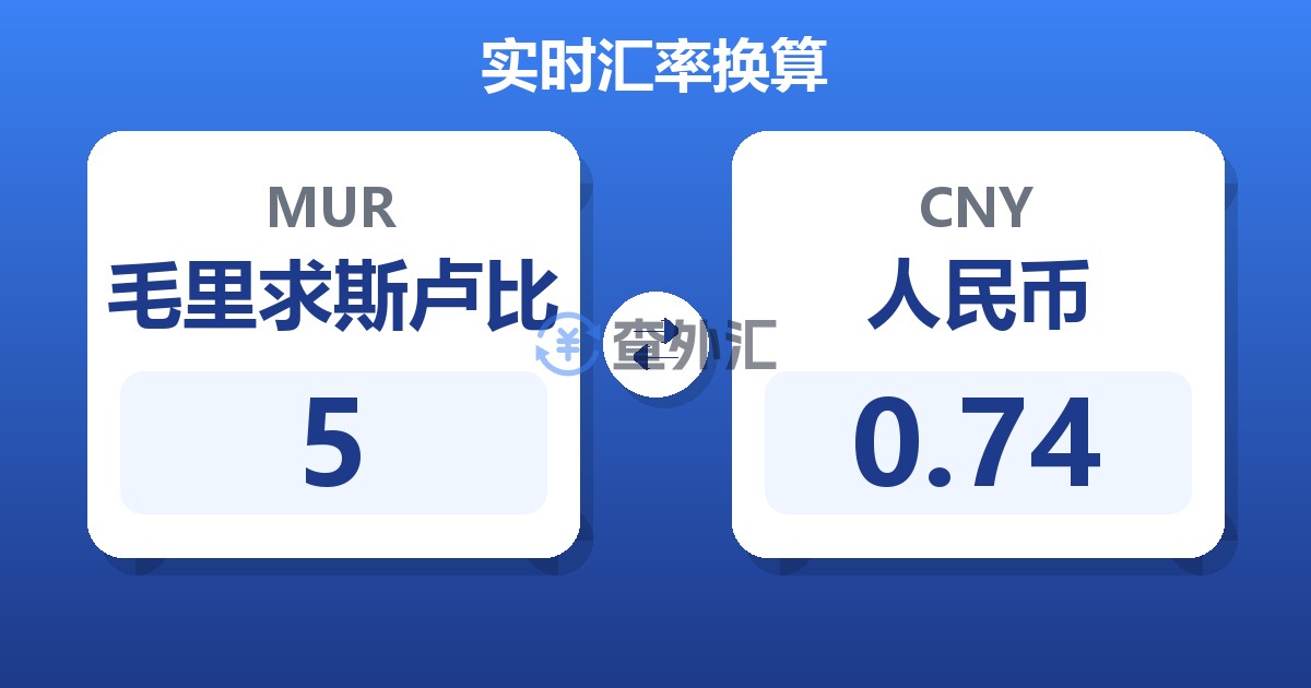 5毛里求斯卢比兑人民币