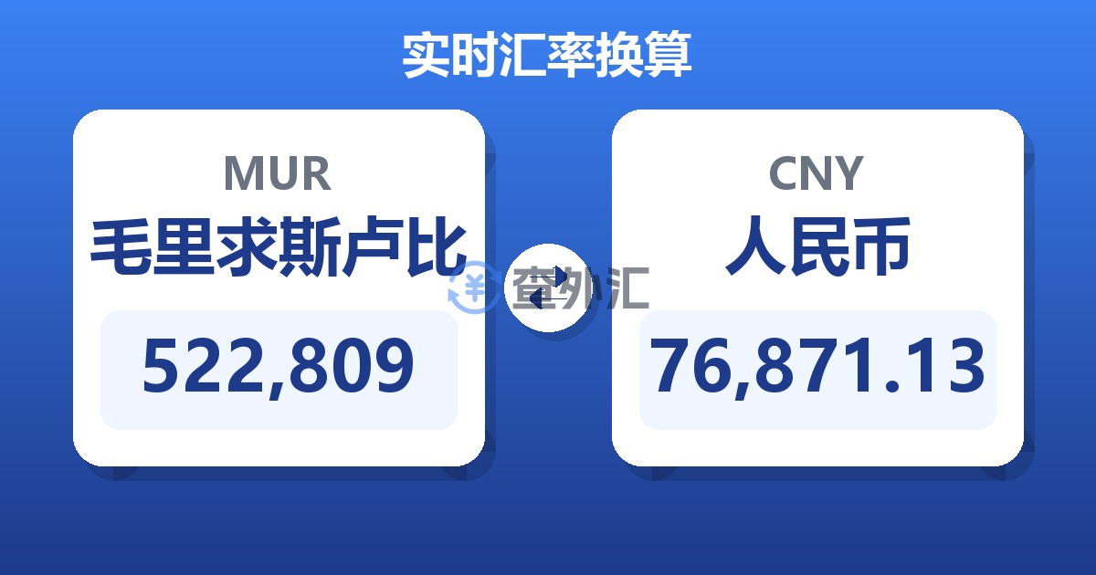 522,809毛里求斯卢比兑人民币
