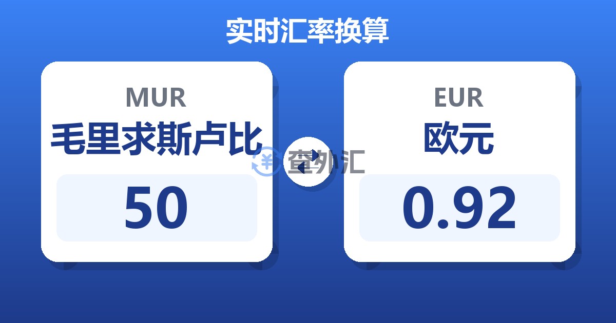 50毛里求斯卢比兑欧元