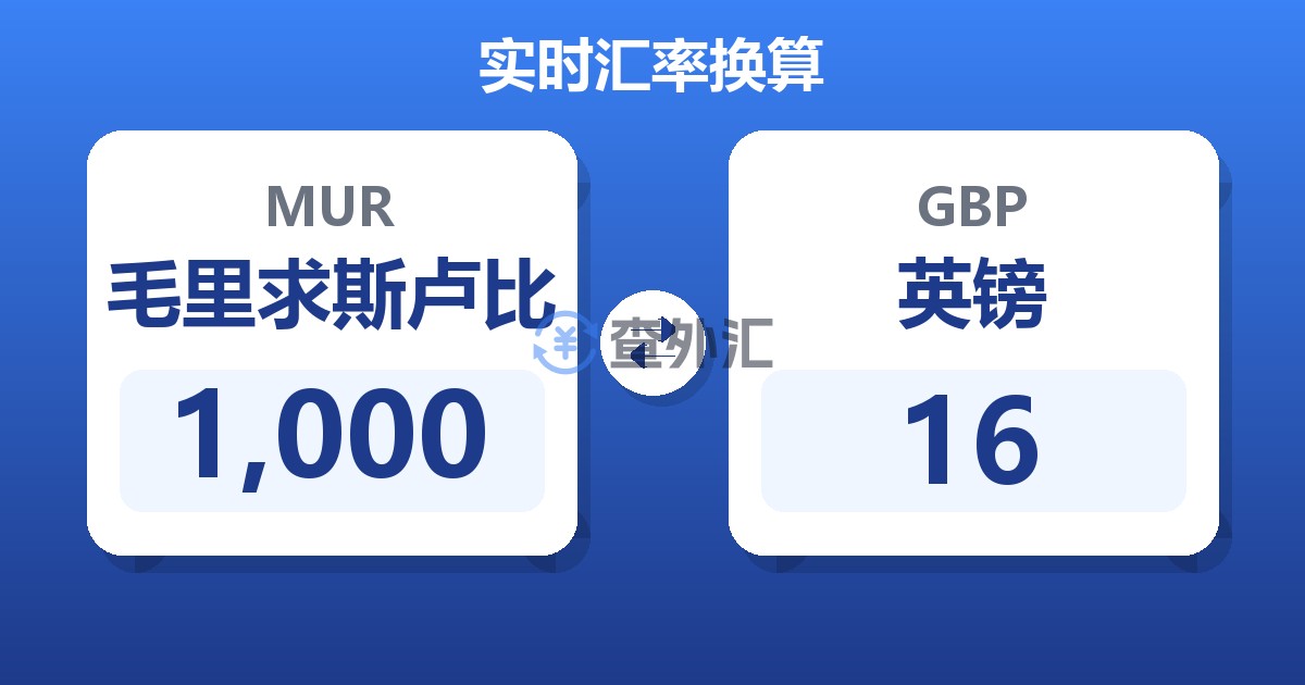 1,000毛里求斯卢比兑英镑