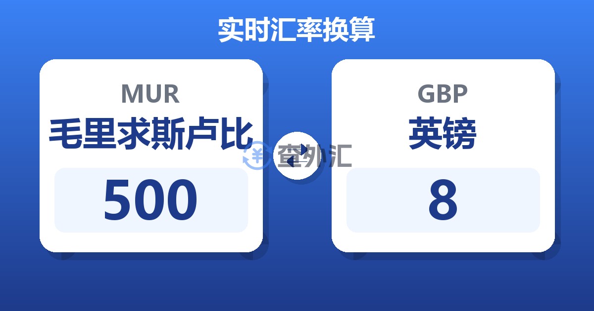 500毛里求斯卢比兑英镑