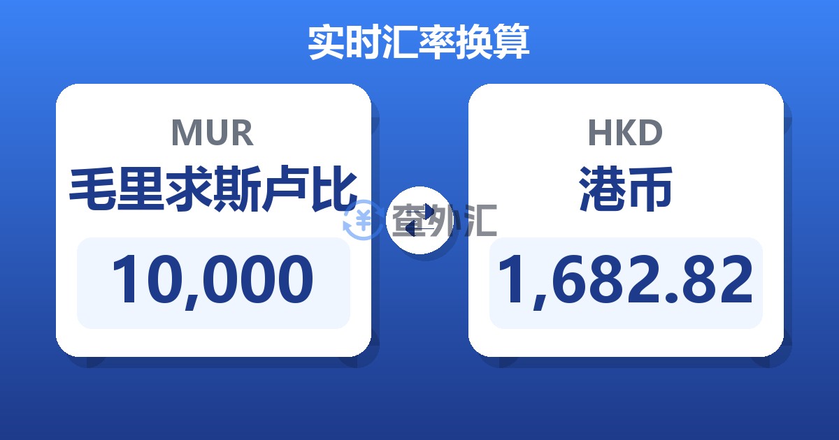 10,000毛里求斯卢比兑港币