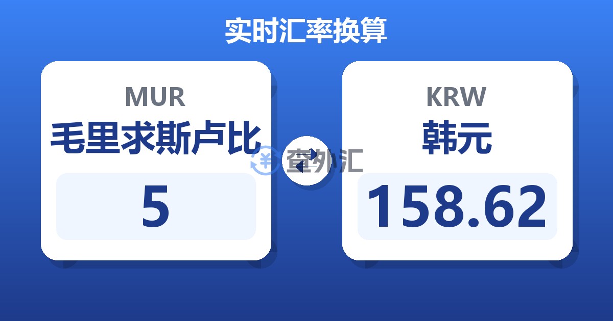 5毛里求斯卢比兑韩元