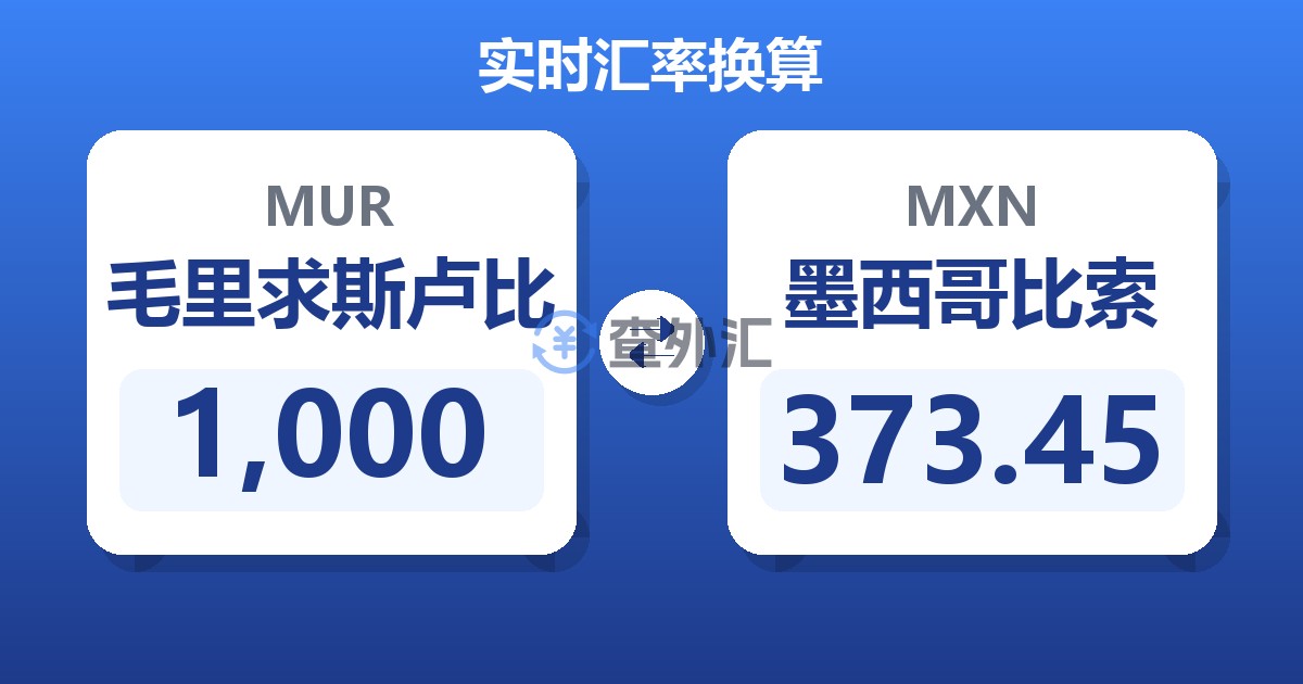 1,000毛里求斯卢比兑墨西哥比索
