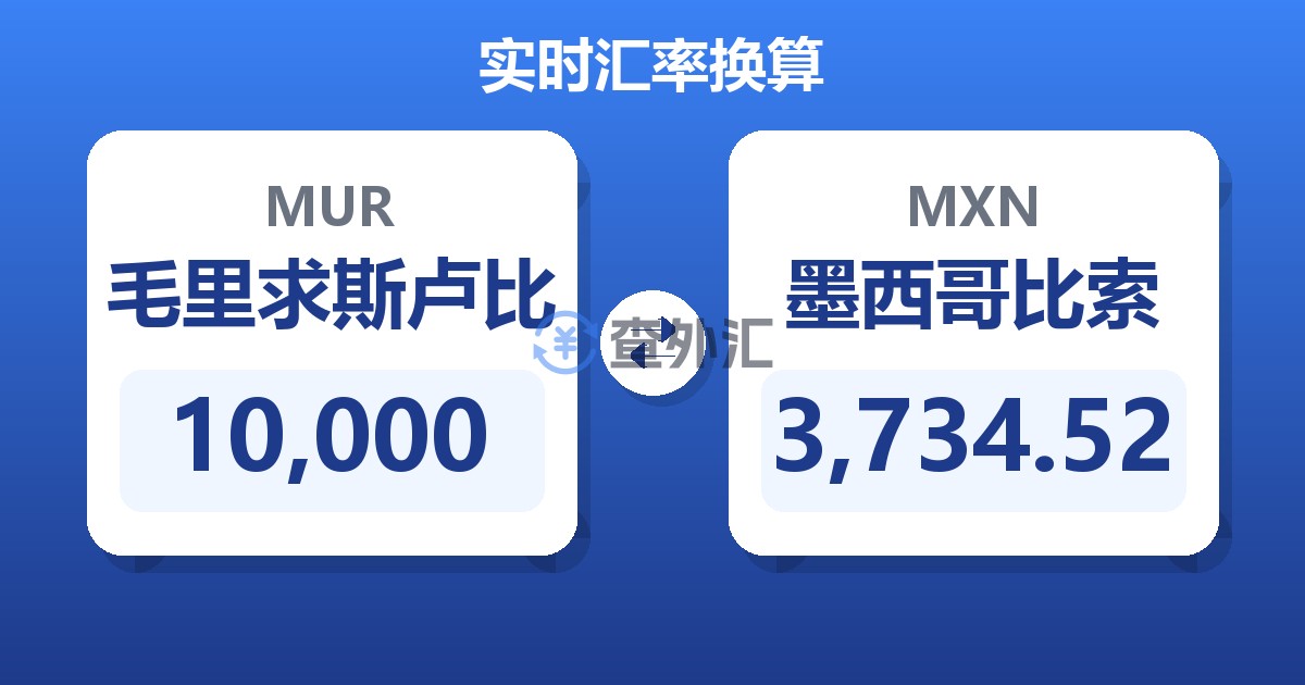 10,000毛里求斯卢比兑墨西哥比索