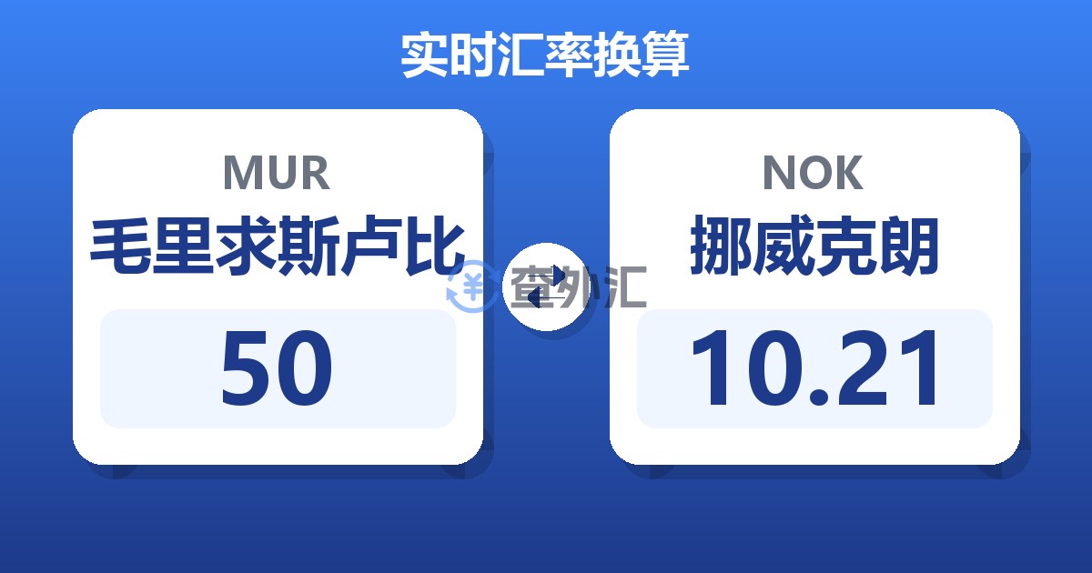 50毛里求斯卢比兑挪威克朗