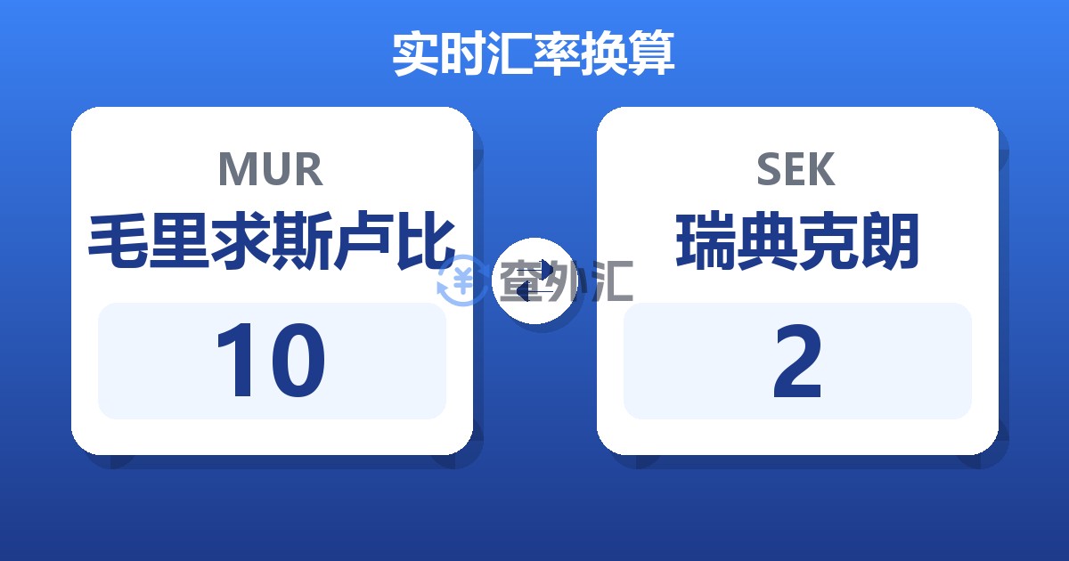 10毛里求斯卢比兑瑞典克朗