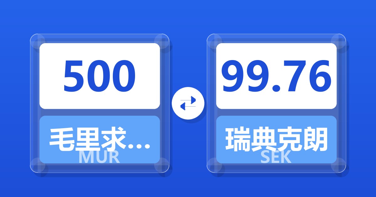 500毛里求斯卢比兑瑞典克朗