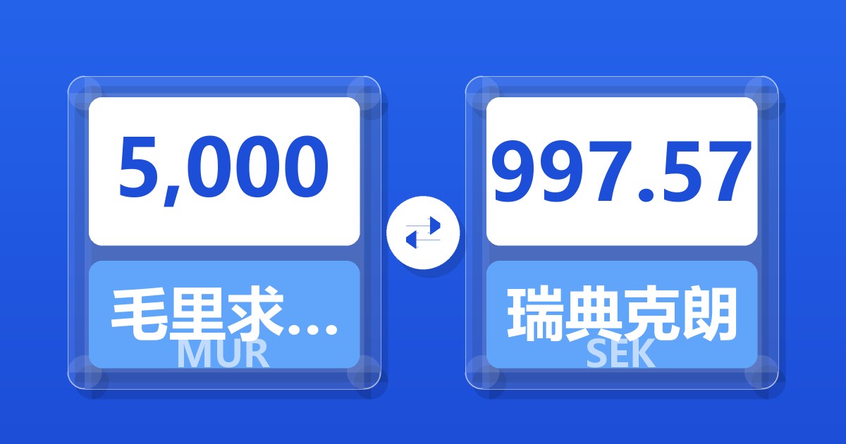 5,000毛里求斯卢比兑瑞典克朗