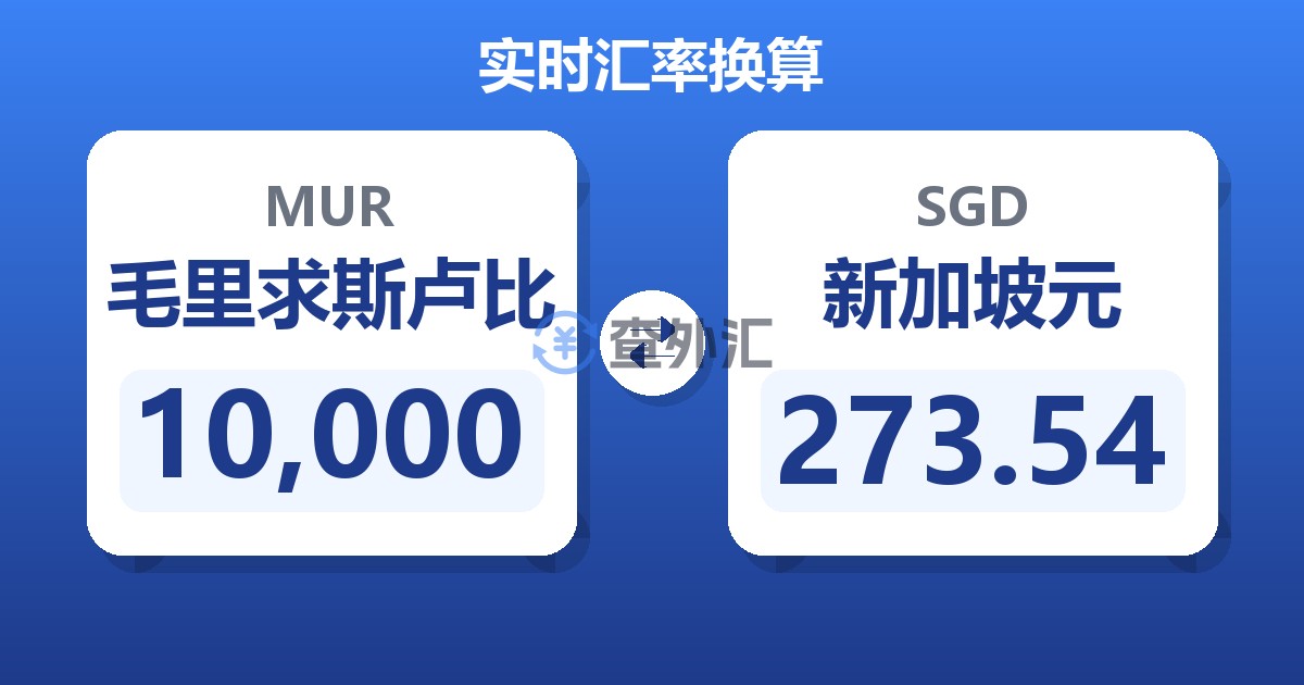 10,000毛里求斯卢比兑新加坡元