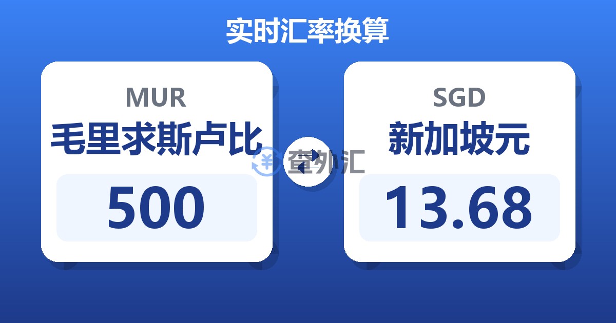 500毛里求斯卢比兑新加坡元