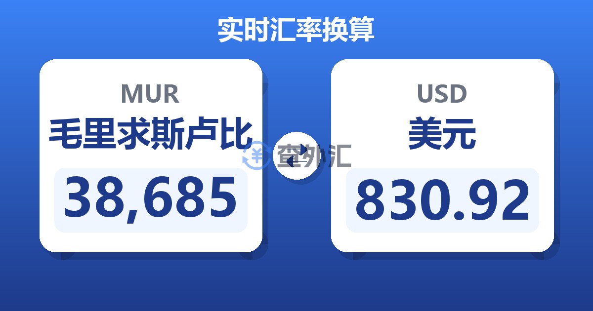 38,685毛里求斯卢比兑美元
