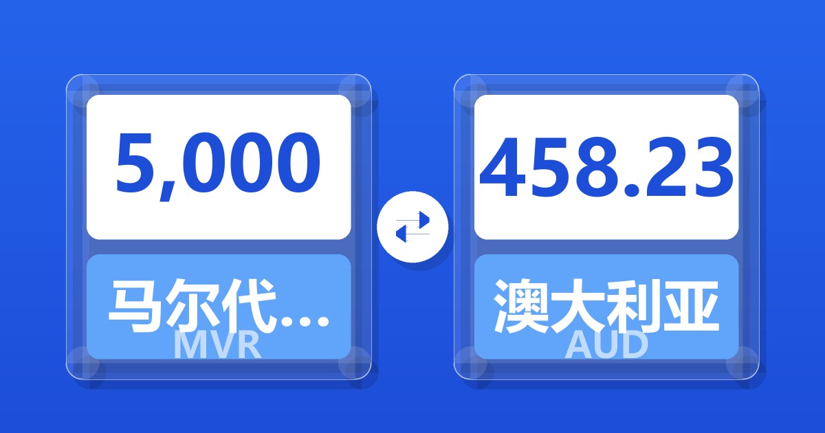 5,000马尔代夫拉菲亚兑澳大利亚元