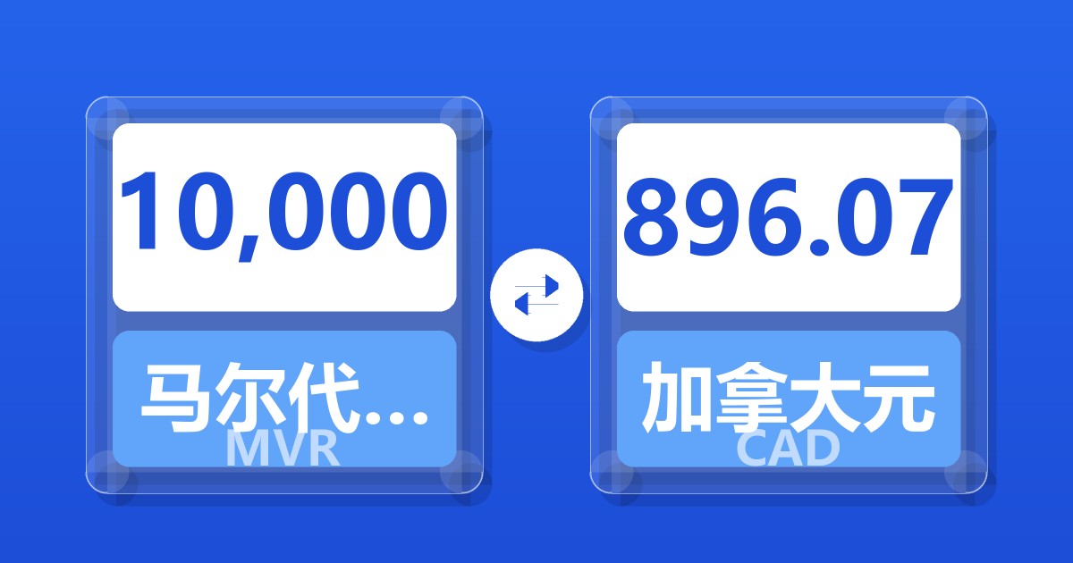 10,000马尔代夫拉菲亚兑加拿大元
