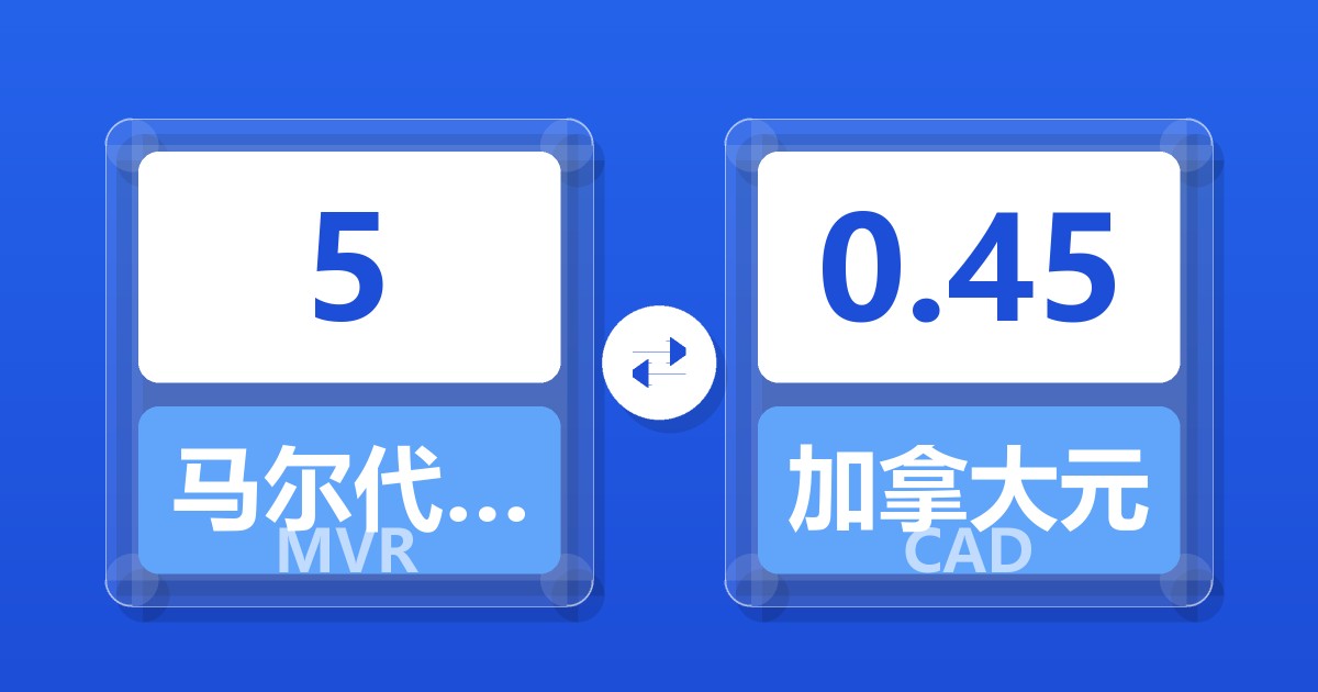 5马尔代夫拉菲亚兑加拿大元