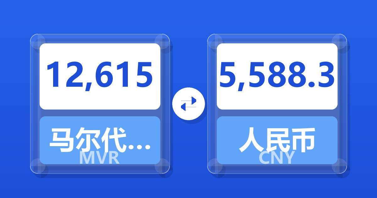 12,615马尔代夫拉菲亚兑人民币
