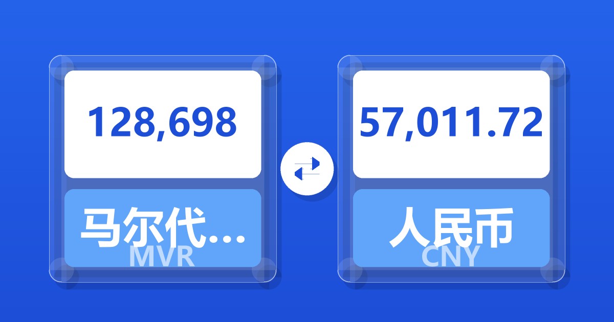 128,698马尔代夫拉菲亚兑人民币