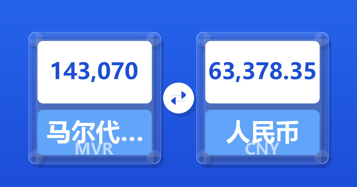 143,070马尔代夫拉菲亚兑人民币