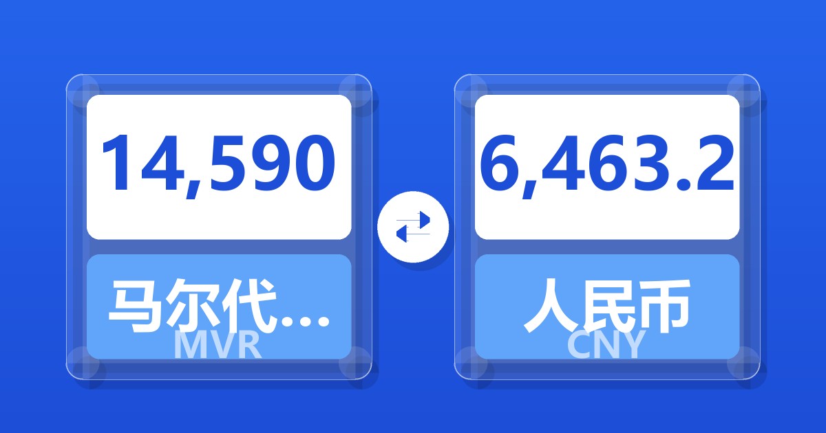 14,590马尔代夫拉菲亚兑人民币