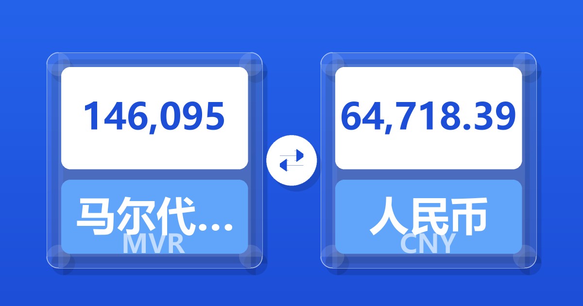 146,095马尔代夫拉菲亚兑人民币