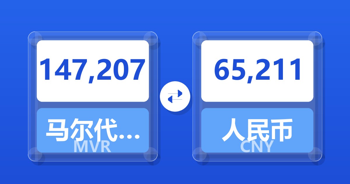 147,207马尔代夫拉菲亚兑人民币