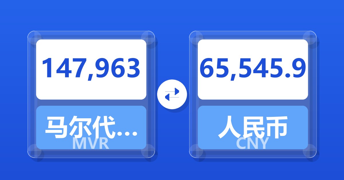 147,963马尔代夫拉菲亚兑人民币