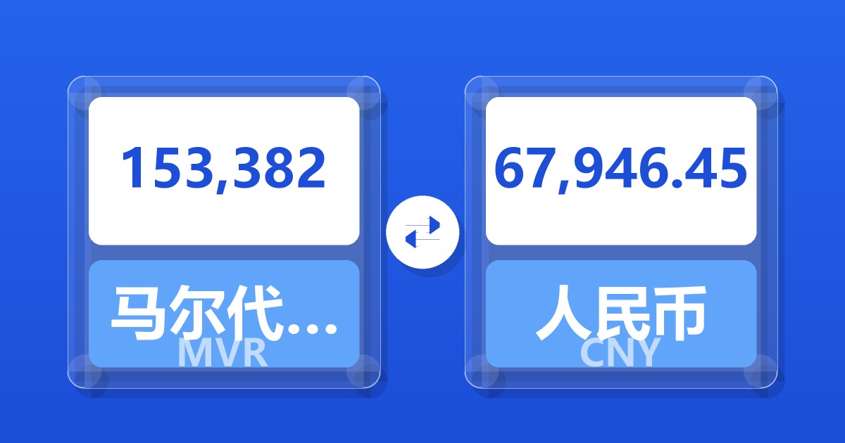 153,382马尔代夫拉菲亚兑人民币