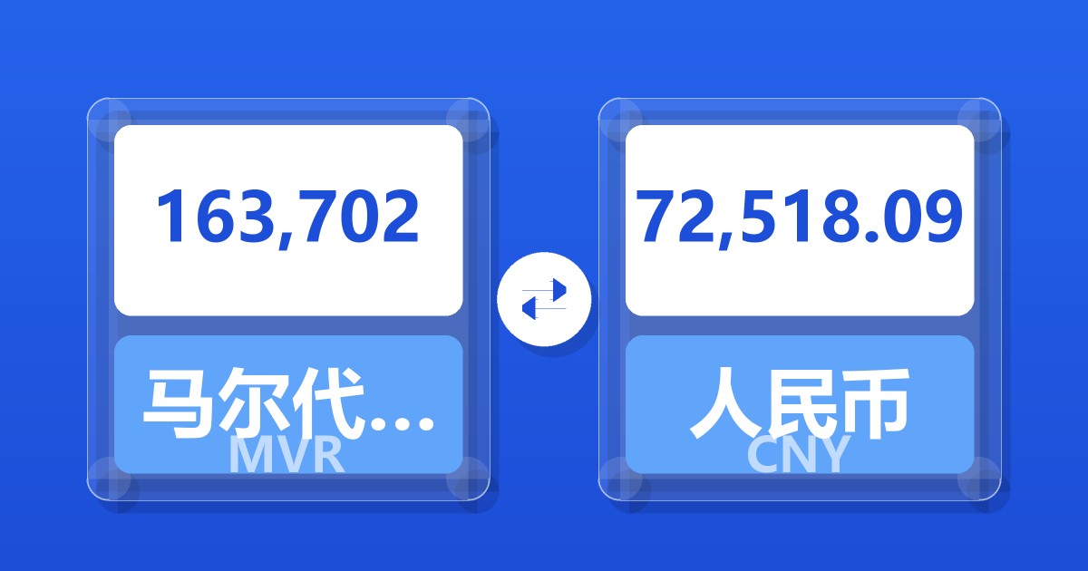 163,702马尔代夫拉菲亚兑人民币
