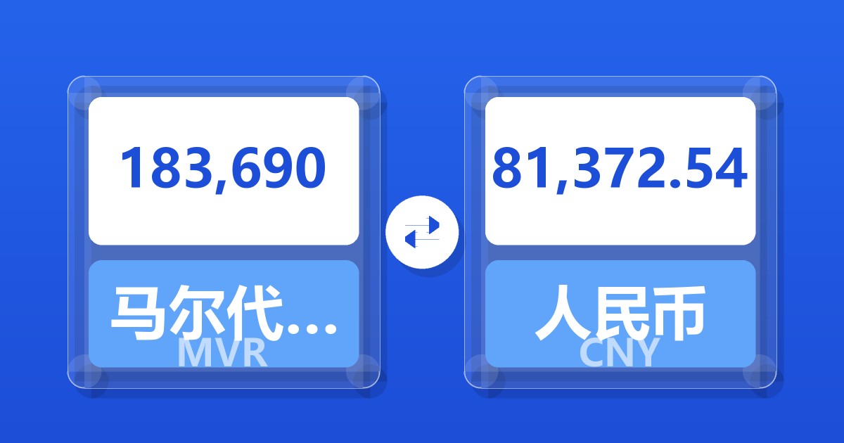 183,690马尔代夫拉菲亚兑人民币