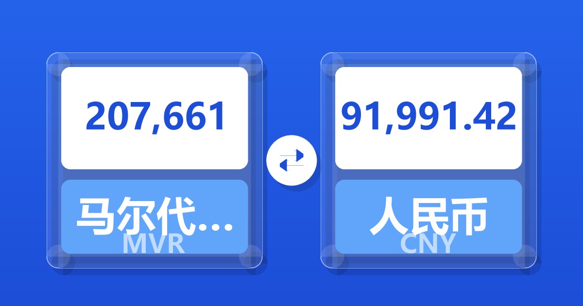 207,661马尔代夫拉菲亚兑人民币