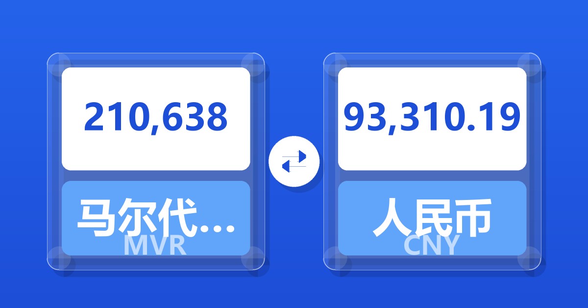 210,638马尔代夫拉菲亚兑人民币