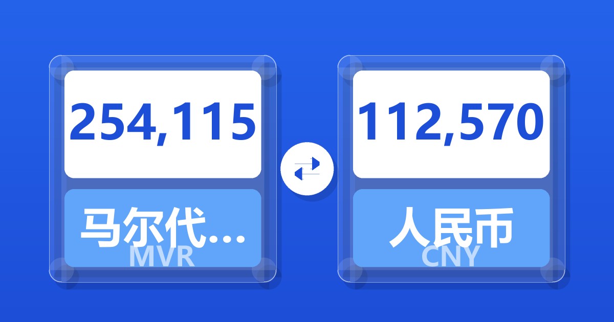 254,115马尔代夫拉菲亚兑人民币