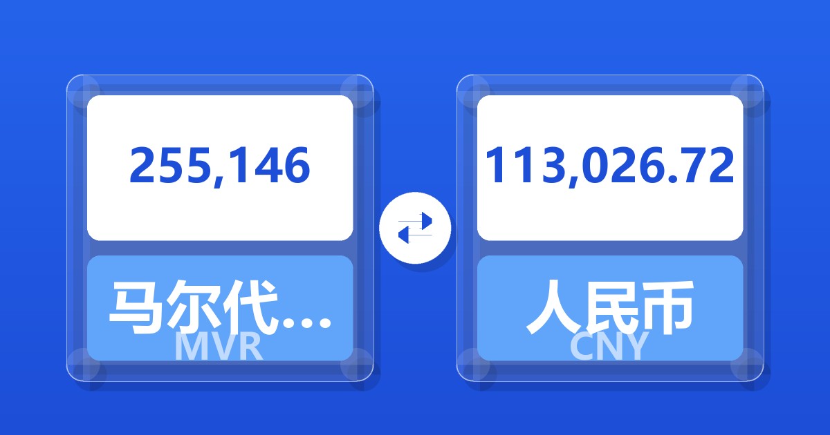 255,146马尔代夫拉菲亚兑人民币