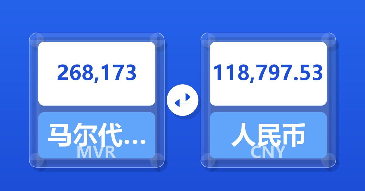 268,173马尔代夫拉菲亚兑人民币