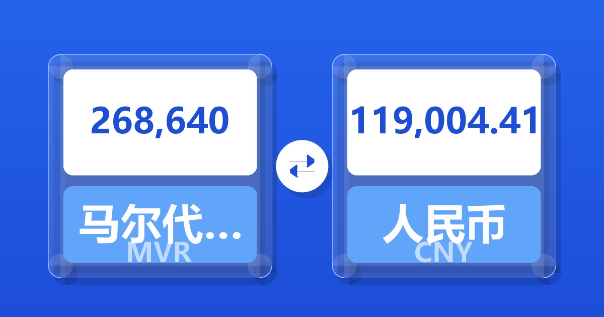 268,640马尔代夫拉菲亚兑人民币