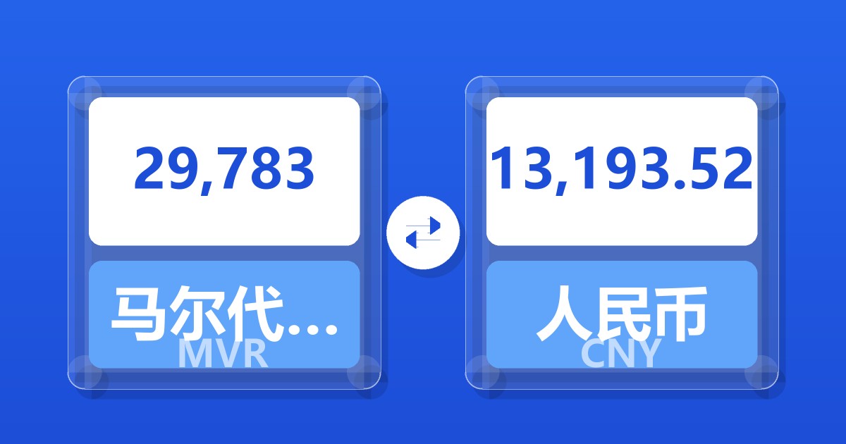 29,783马尔代夫拉菲亚兑人民币