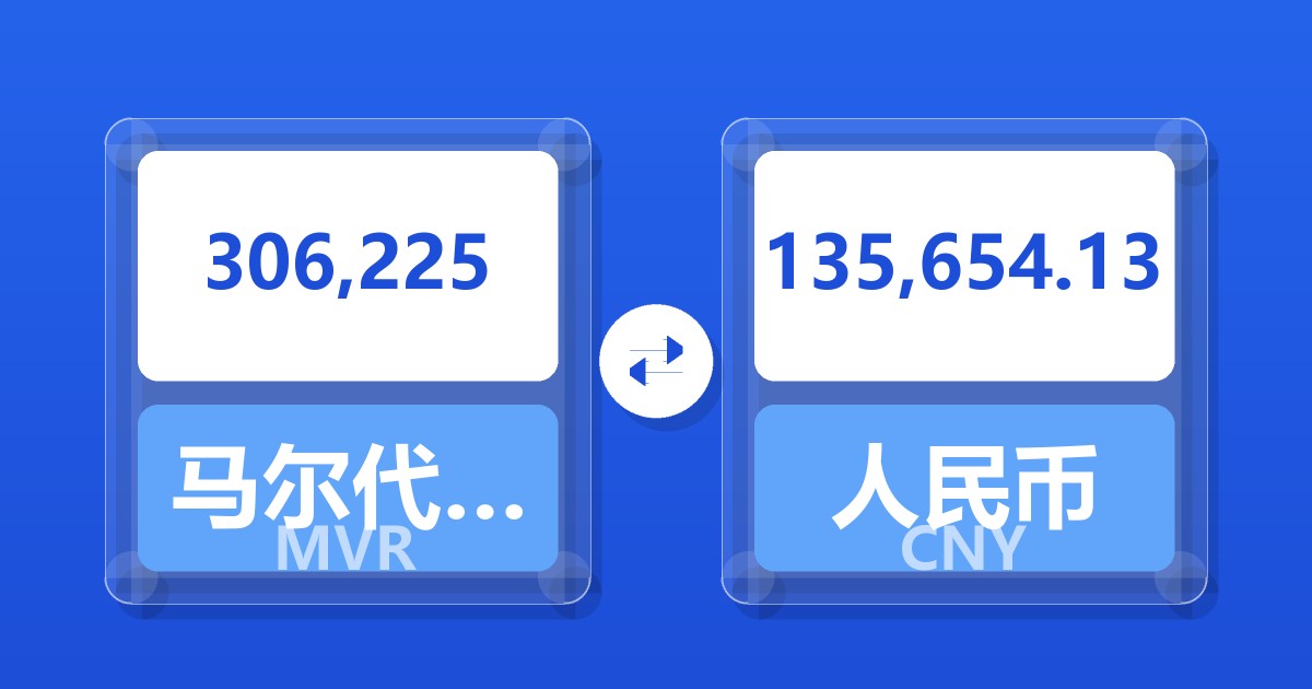 306,225马尔代夫拉菲亚兑人民币