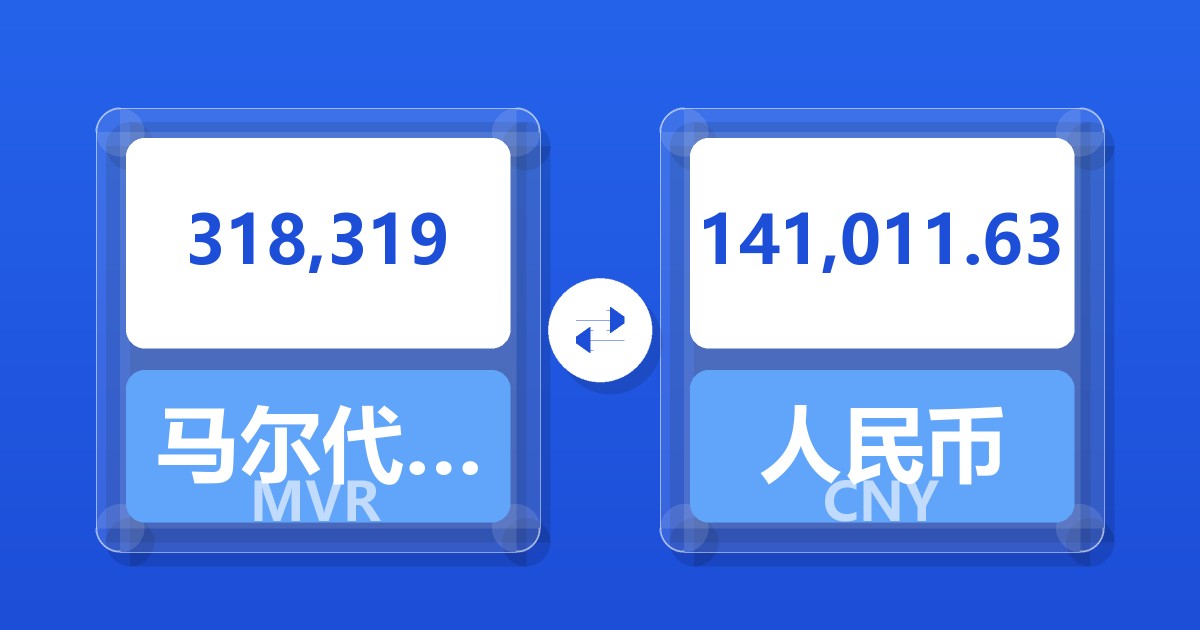 318,319马尔代夫拉菲亚兑人民币