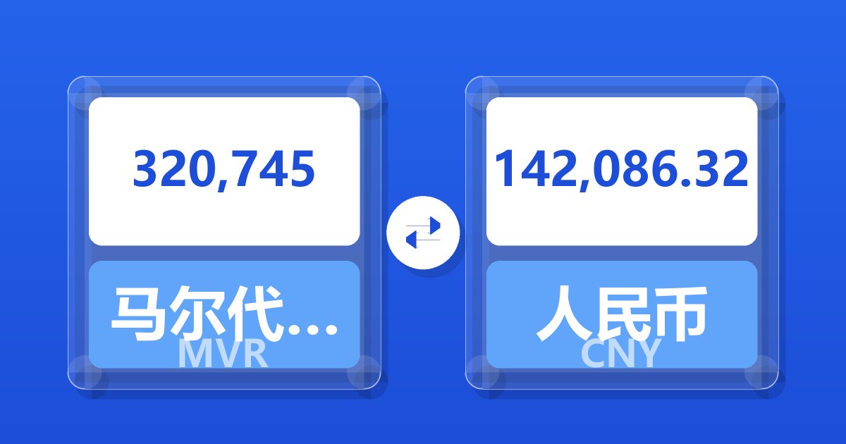 320,745马尔代夫拉菲亚兑人民币