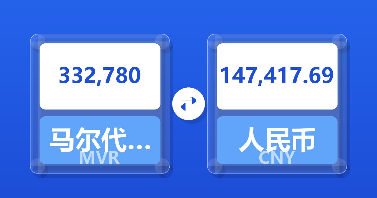 332,780马尔代夫拉菲亚兑人民币